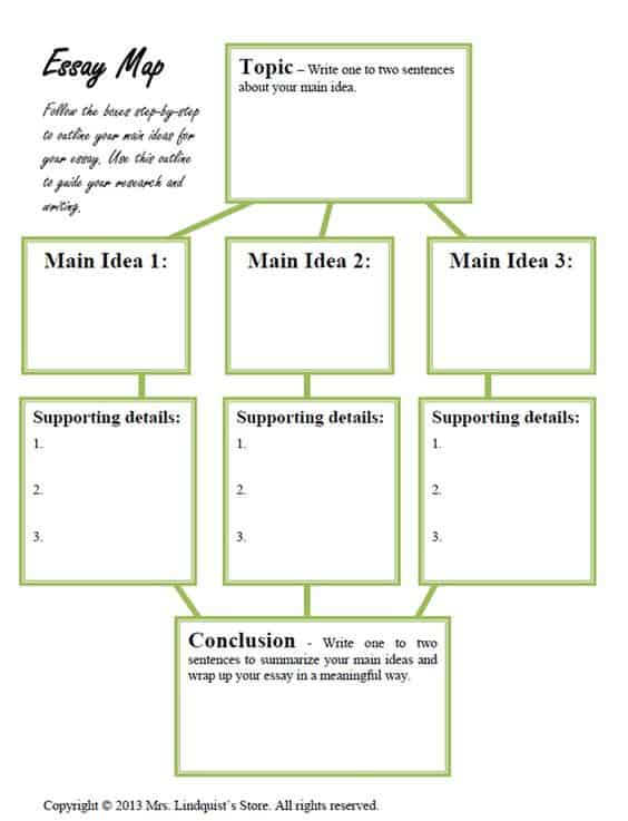 essay map infographic