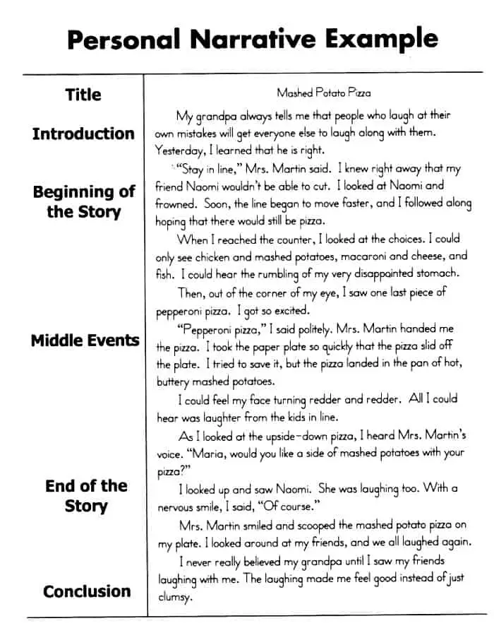 narrative essay formatting example