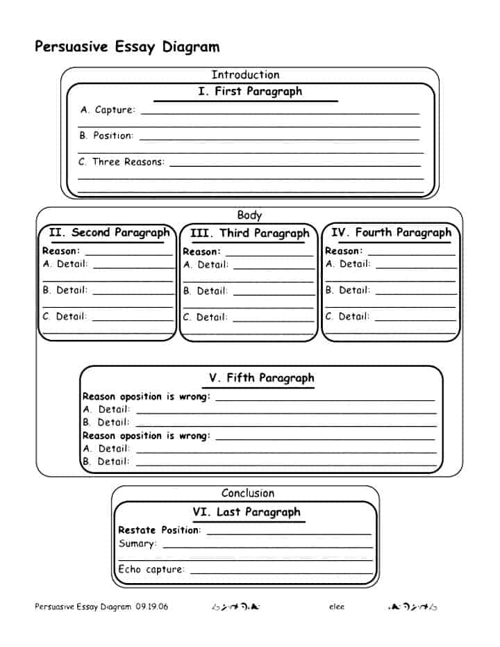 persuasive argumentative format example