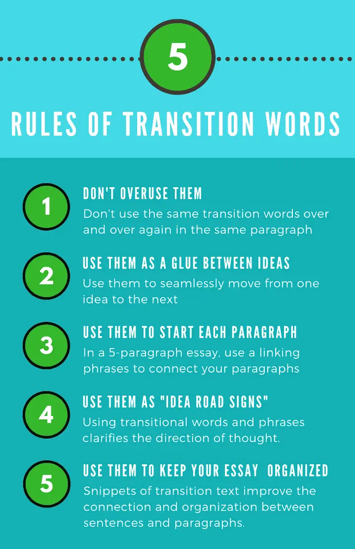 5 rules of transition words