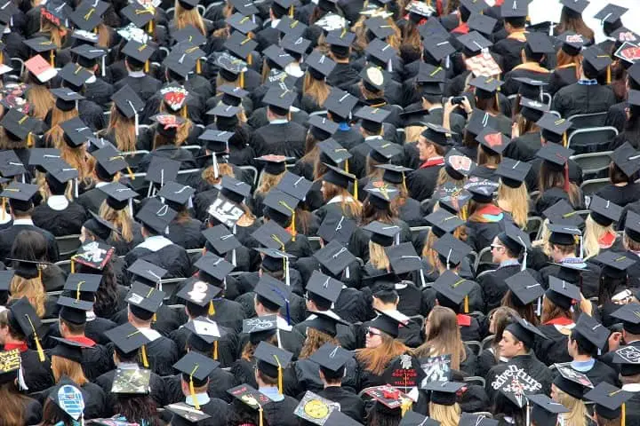 aerial view of student graduates wearing hats