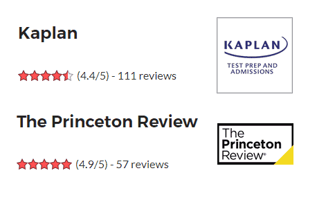 kaplan vs princeton review score for gmat test