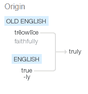 origin of the word truly