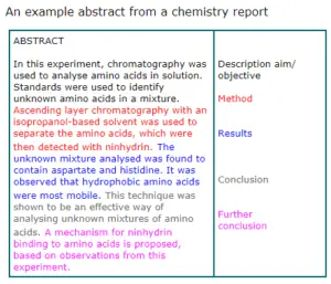 what is abstract in the research