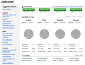 Magoosh SAT / ACT (2023 Test Prep Review)