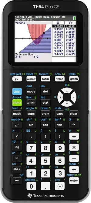 Texas instrument TI-84 scientific calculator