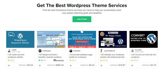 fiverr wordpress themes