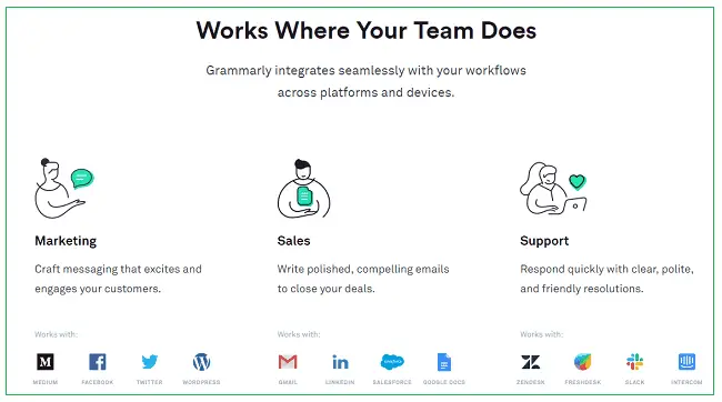 grammarly business features