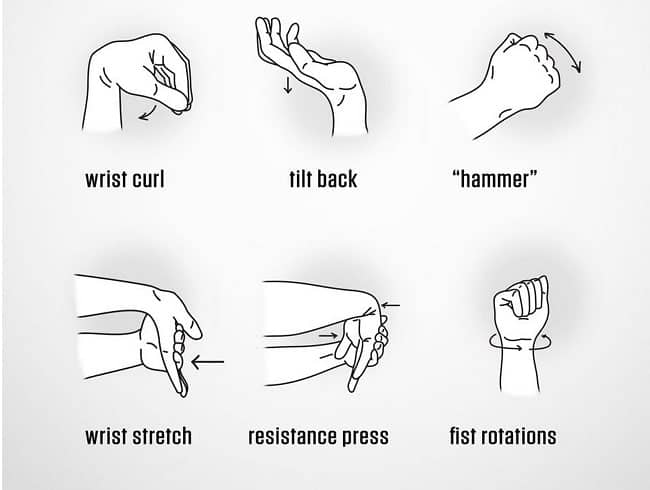 wrist exercises