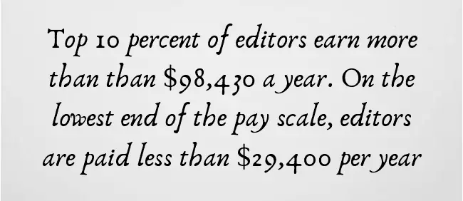 how much editors make per year