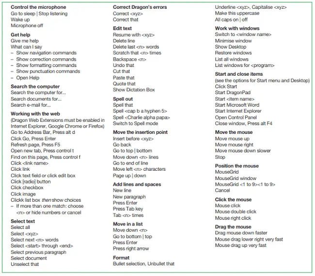 nuance dragon main voice commands