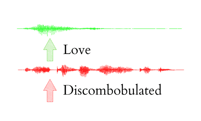 love vs. discombobulated - sound wave