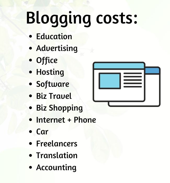 blogging costs