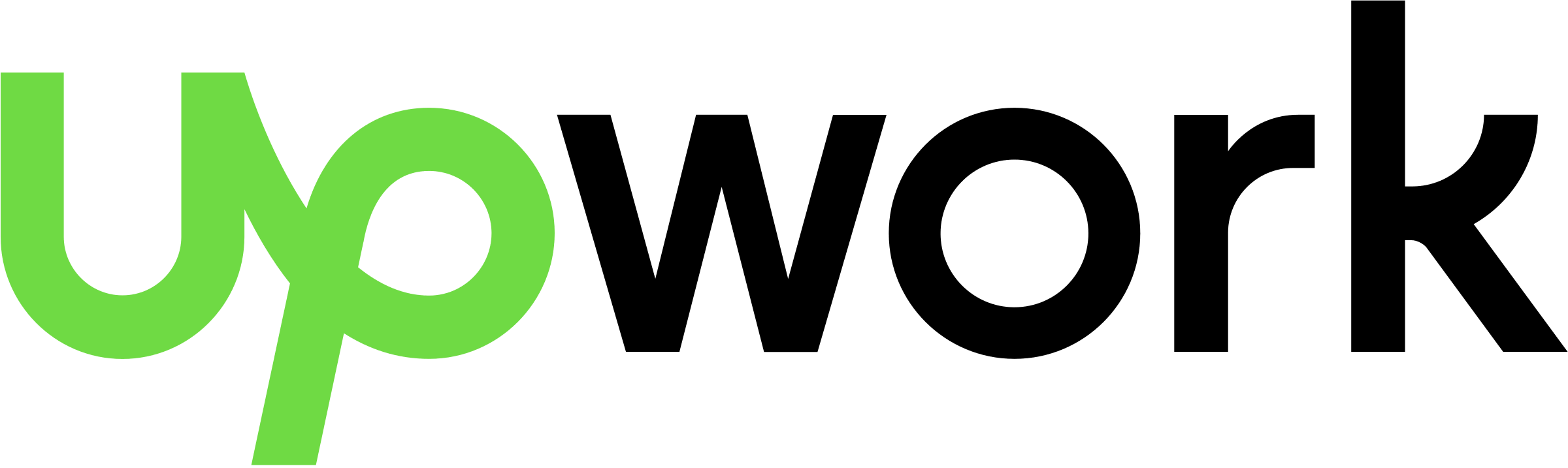 upwork-logo-png-transparent-min