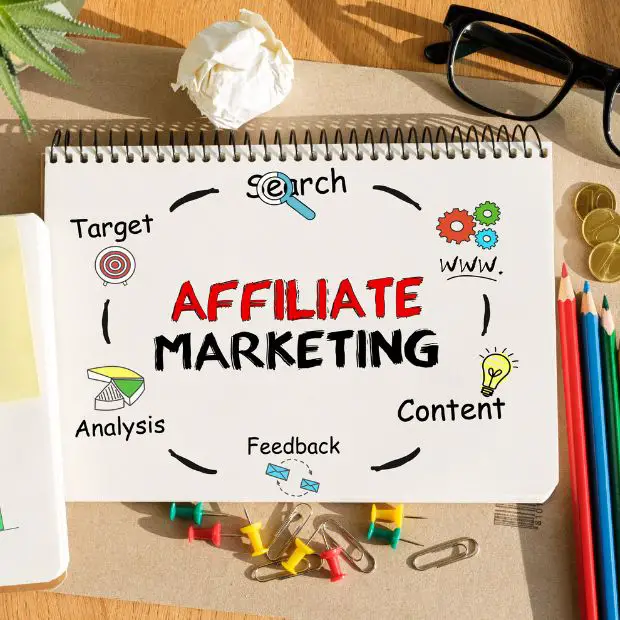 How to Write Content For Affiliate Marketing - featured image