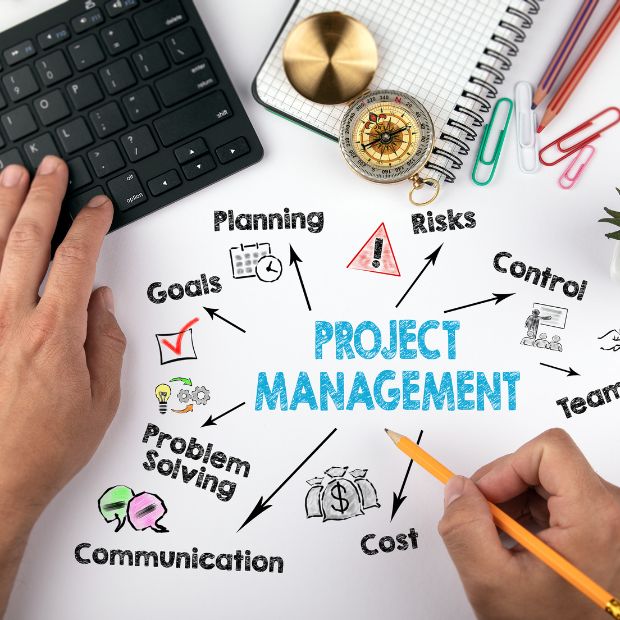 Project Management for Writers (Which Tools To Use?) - featured image