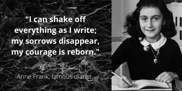 Anne Frank's quote on writing