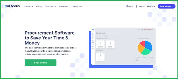 precoro landing page