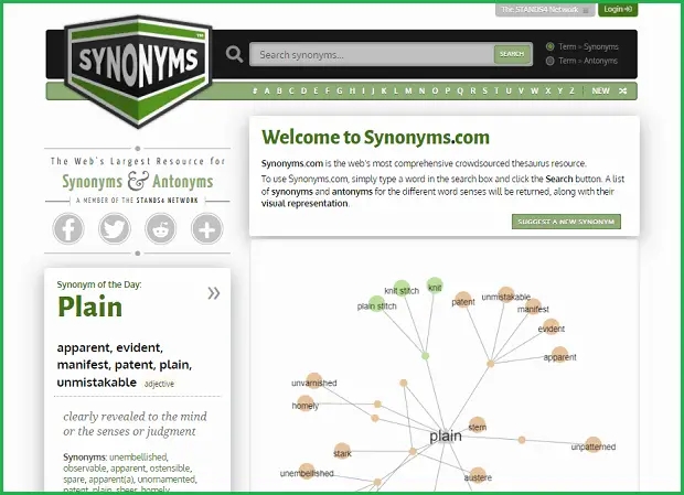 synonyms.com landing page