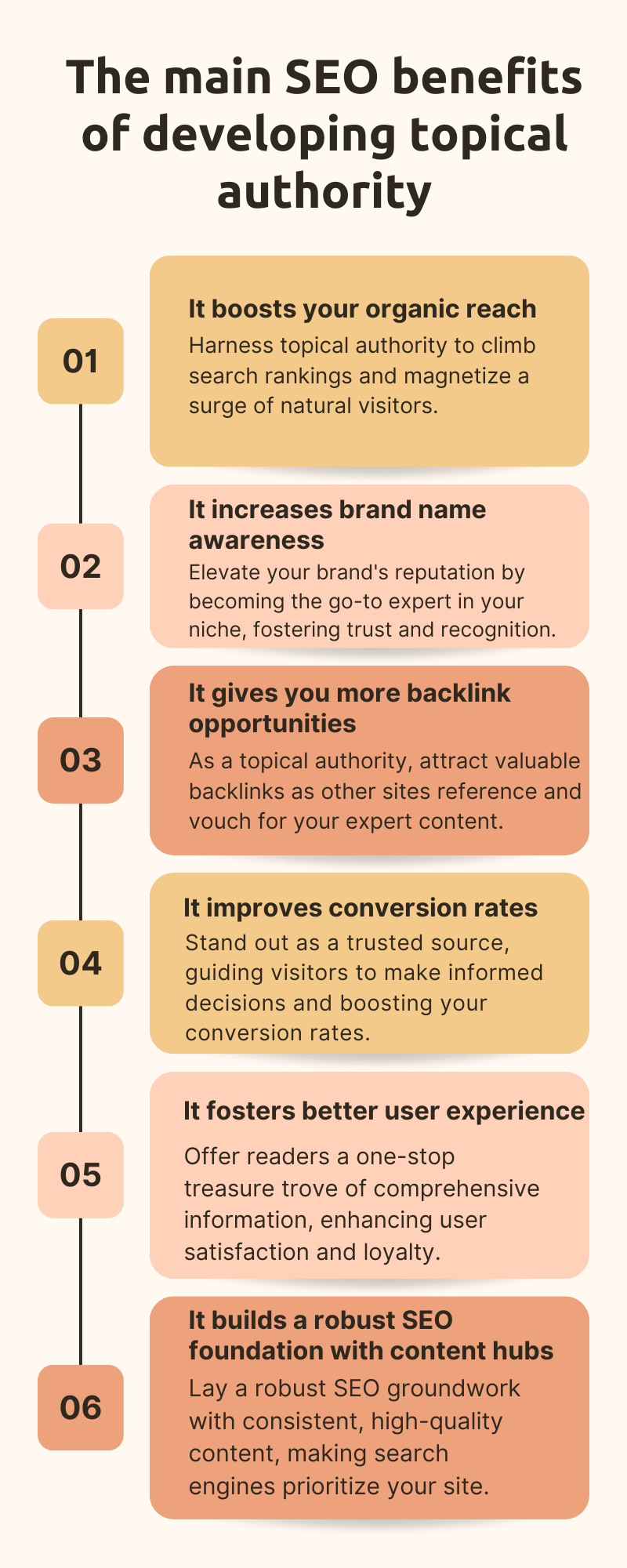 The main SEO benefits of developing topical authority - infographic